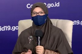 Satgas beberkan cara kurangi risiko penularan COVID-19 dalam kegiatan keagamaan