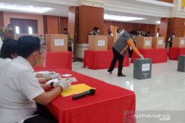 Pemkab Bekasi tambah anggaran Pilkades 2020