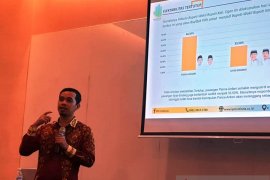 IPO: 49 persen publik nilai kondisi penegakan hukum nasional baik
