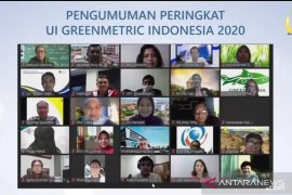 UNP bergerak dinamis di ajang UI GreenMatric Indonesia 2020