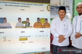 Pasangan "Salwa" unggul sementara Pilkada Tanjungbalai, MaRi ucapkan selamat