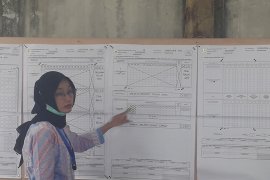 KPU gelar pemungutan suara ulang pilkada dua TPS di Pasaman Barat