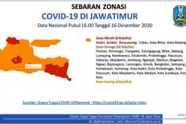 Di Jatim,  Enam daerah masuk zona merah COVID-19