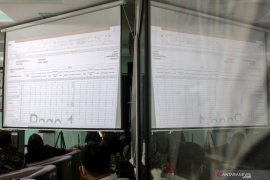 Pleno terbuka rekapitulasi hasil penghitungan suara tingkat kabupaten