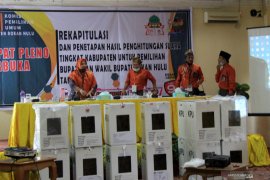 Puskesmas Dumai pilih 10 TPS Pilkada terbaik terapkan Prokes