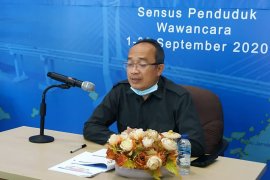 BPS : Ekspor Maluku Januari 2021 turun 94,99 persen