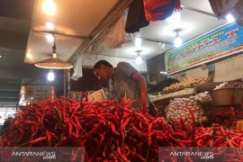 Sumbar mengalami inflasi 0,67 persen pada akhir 2020