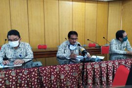 Indek pembangunan manusia Provinsi Jambi pada 2020  naik