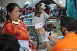 Artikel - Kupas tuntas kejanggalan data penerima bansos