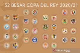 Hasil undian 32 besar Copa del Rey, Cornella bertemu Barcelona