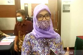 KPU Palangka Raya evaluasi pelaksanaan pilgub 2020