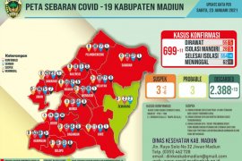 Pasien sembuh dari COVID-19 di Kabupaten Madiun bertambah 62 orang