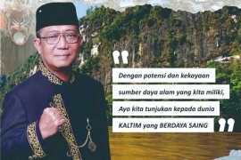 27.690 Relawan Desa Lawan COVID-19 Kaltim