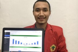 Bantu pelaku usaha tingkatkan penjualan, mahasiswa Untag buat aplikasi "Portal Supermarket"