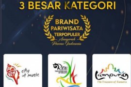 Program ACOM masuk tiga besar katagori brand pariwisata  API 2020