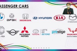 IIMS virtual digelar 18-28 Februari