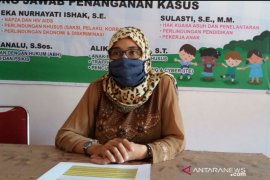 KPPAD Kalbar: Masyarakat berkontribusi dalam peningkatan penanganan ABH