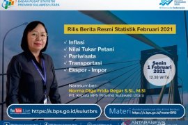 Tingkat kesejahteraan nelayan Sulut membaik