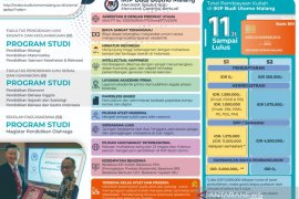 IKIP Budi Utomo Malang tawarkan subsidi "PPKM" bagi mahasiswa baru 2021/2022