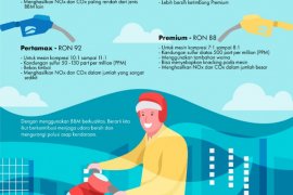 Pertamina edukasi masyarakat di Sulut gunakan BBM ramah lingkungan