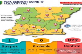 Pemkab Sampang minta sebagian dana desa untuk penanganan COVID-19.
