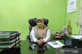 Pasokan 11 komoditi pangan di Pangkalpinang aman hingga puasa Ramadan