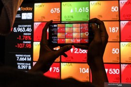 IHSG menguat jelang rilis data neraca perdagangan