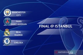 Empat besar Liga Champions: Real Madrid kelilingi klub-klub OKB