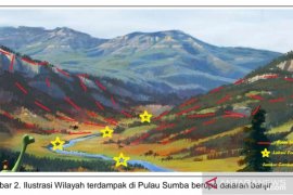 BIG sebut Sumba Timur ada di pertemuan "outlet"' DAS