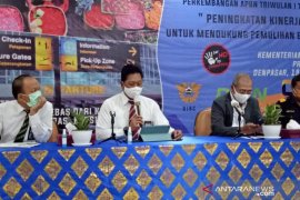 DJPb: Di Bali, Penyaluran KUR triwulan I-2021 capai Rp1,6 triliun