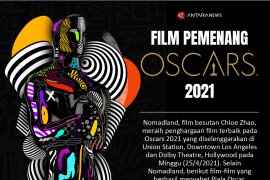 Film pemenang Oscars 2021