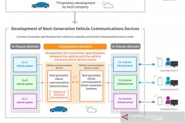 Raksasa otomotif Jepang teken kerja sama mobil terkoneksi
