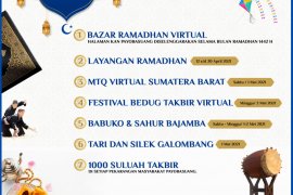 Karang Taruna di Payobasuang gelar Festival Religi Anak Nagari