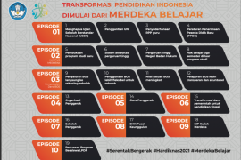 Kemendikbudristek melakukan transformasi melalui merdeka belajar