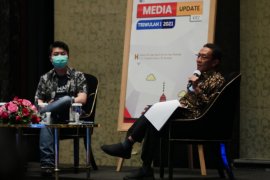 Kredit perbankan di Jawa Barat triwulan I 2021 tumbuh 5,46 persen