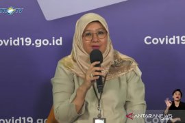 Kasus baru penularan virus corona varian B117 dan B1351 dari Pekerja migran
