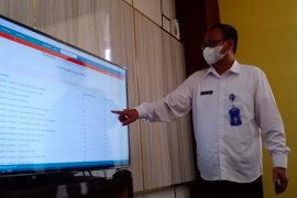 Hari pertama PPDB jalur zonasi SMK, jumlah pendaftar capai 53.629 siswa