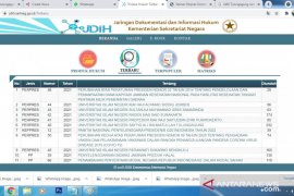 IAIN Tulungagung berubah menjadi UIN SATU