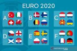 EURO 2020 di antara ambisi pembuktian dan bibit-bibit kejutan