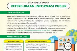 Kemendes PDTT lakukan penilaian Keterbukaan Informasi Publik Desa