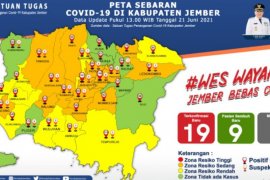 Kasus baru COVID-19 di Jember terus meningkat