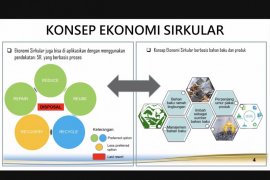 Kemenperin: Industri daur ulang kelola dua juta ton  limbah plastik
