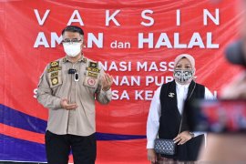 Fasha sebut Kota Jambi menuju pembentukan "herd immunity"