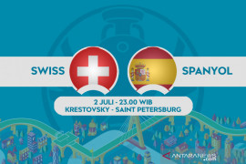 Spanyol versus Swiss, Luis Enrique segani kepaduan sang lawan