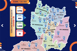 Kematian warga akibat COVID-19 di Sukabumi tembus 306 kasus
