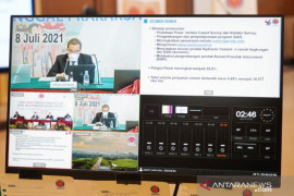 Christian Kartawijaya kembali diangkat jadi Dirut Indocement