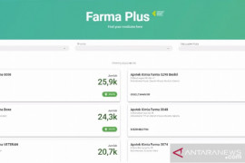 Pemerintah salurkan 300 ribu paket obat bagi pasien COVID-19