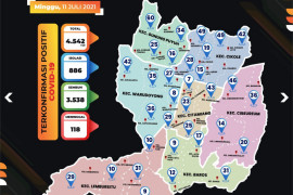 Sepekan 75 pasien COVID-19 di Sukabumi meninggal