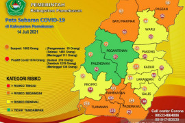 Pemkab Pamekasan laporkan tambahan 40 kasus baru COVID-19