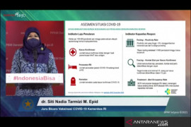 Keterisian tempat tidur rumah sakit Jawa dan Bali masih di atas 80 persen